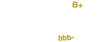 Rating AMBest